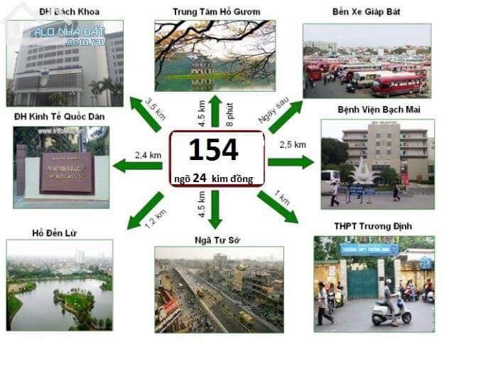 cho-thue-phong-tro-so-154-ngo-24-kim-dong-1500364083nptyt